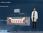 Laser Safety Training Video